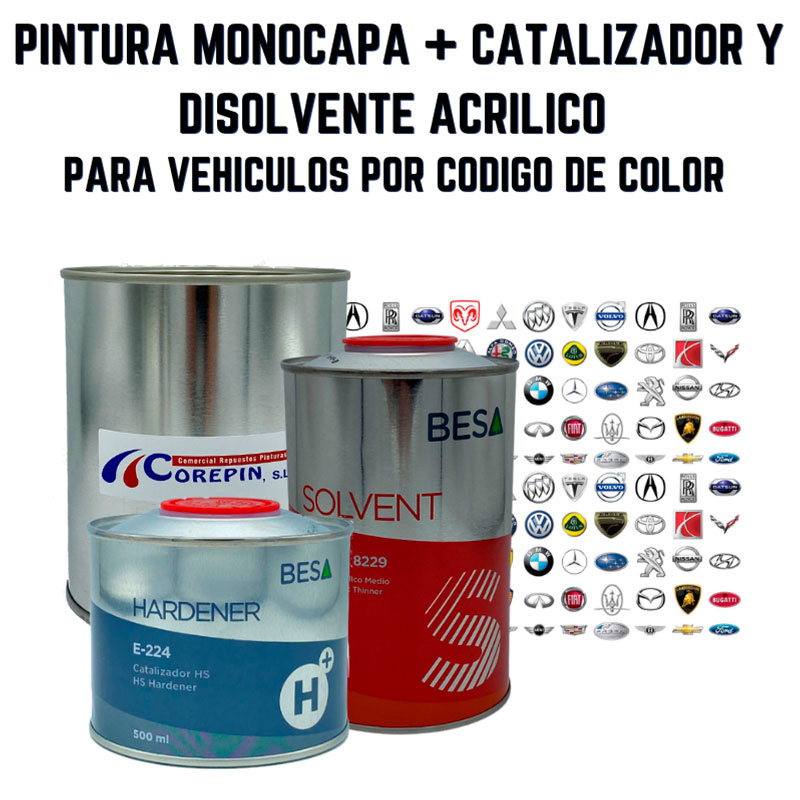 Kit Pintura Monocapa, Catalizador y Disolvente para Coche/Moto por Código de Color